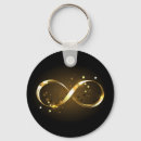 Recherche de huit porteclés Élégant