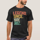 Recherche de anniversaire 2009 tshirts Année