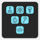 Recherche de molécules autocollants Étudiant