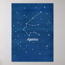 Recherche de constellation aquarius posters Ciel nocturne