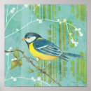 Recherche de arbre de branche posters Animal