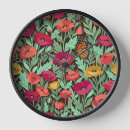 Recherche de papillon de monarque art Pour tous