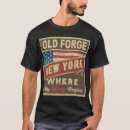 Recherche de forge tshirts Vintage