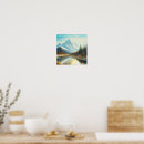 Recherche de paysage montagne posters Décoration intérieure