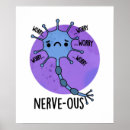 Recherche de nerf posters Nerveux