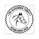 Recherche de dessin de tête cheval travaux manuels fêtes Animaux