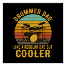 Recherche de batterie posters Guitare