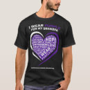 Recherche de purple hommes tshirts Humour