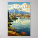 Recherche de vancouver posters Voyage vintage rétro