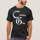 Recherche de grimace tshirts Musique