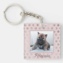 Recherche de chien rose porteclés Dogs