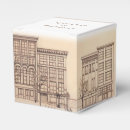 Recherche de ville ballotins Skyline