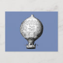 Recherche de ballon vintage cartes postales Aviation