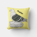 Recherche de pigeons coussins Oiseau