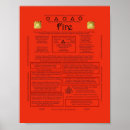 Recherche de éléments posters Feu