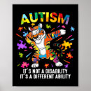 Recherche de handicapé posters Maladie chronique