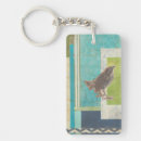 Recherche de album accessoires Oiseau