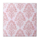 Recherche de motif baroque carreaux Victorien