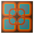 Recherche de années 60 carreaux Vintage