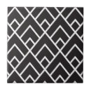 Recherche de motif de grille carreaux Géométrique