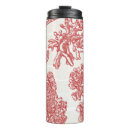 Recherche de motif banane tasses Plage