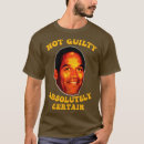 Recherche de simpsons tshirts Anniversaire