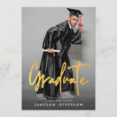 Recherche de finition invitations Lycée