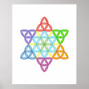 Recherche de la sacré géométrie posters Graine