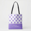 Recherche de toile impressions accessoires Pour enfants