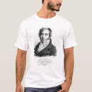 Recherche de gravure vêtements C18th