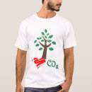 Recherche de escroquerie tshirts Fraude