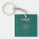 Recherche de palme porteclés Rose