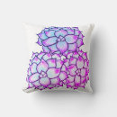 Recherche de agave coussins Sud ouest