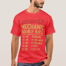 Recherche de funny motorcycle tshirts Course