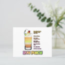 Recherche de punch cartes postales Recette
