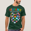 Recherche de hispano Fête