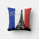 Recherche de drapeau de la france coussins Paris