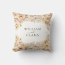 Recherche de pivoine coussins Couple