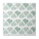 Recherche de ginkgo carreaux Botanique