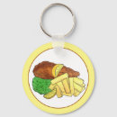 Recherche de british porteclés Royaume uni