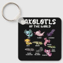 Recherche de axolotls porteclés Mignonne