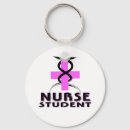 Recherche de lpn porteclés Hôpital