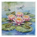 Recherche de étang nénuphar posters Floral