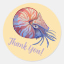 Recherche de thankyou autocollants Pour tous