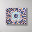 Recherche de allah toiles Calligraphie
