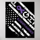 Recherche de silicone posters Société alzheimer