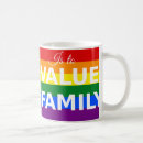 Recherche de famille lgbt tasses Lesbiennes