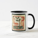 Recherche de chevaliers médiévaux tasses Anglais