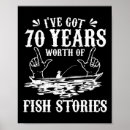 Recherche de anniversaire de 70 ans posters Vintage