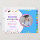 Recherche de maternelle invitations Simple